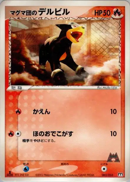 003/033 Malosse CO JP - Magma Deck Kit