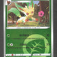 0701/15 Phyllali REVERSE ENERGIE CN - Chinois
