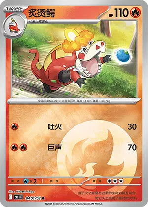 0401/08 Crocogril REVERSE ENERGIE CN - Inconnu